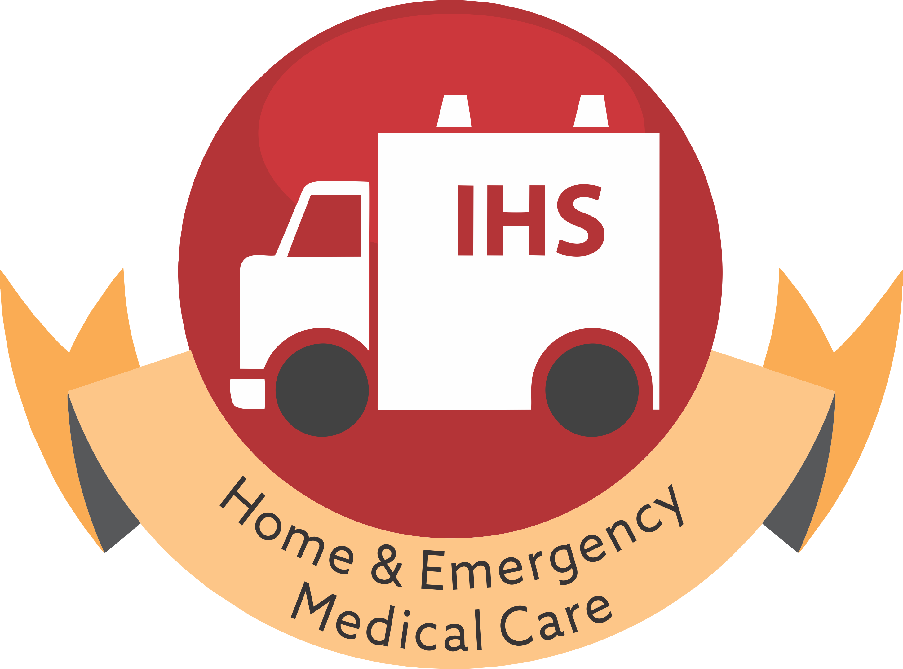 HMC